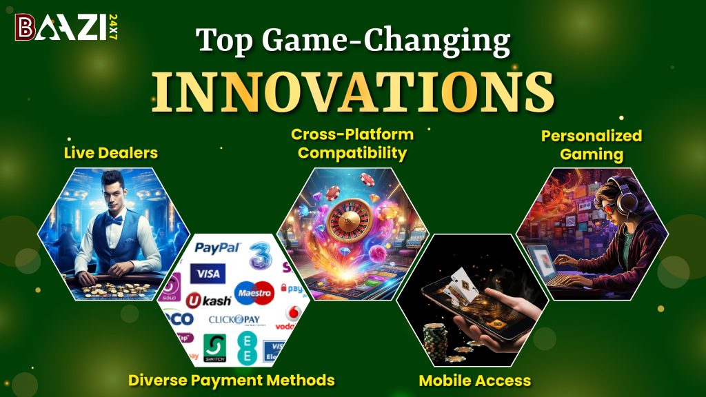 Top Game-Changing Innovations